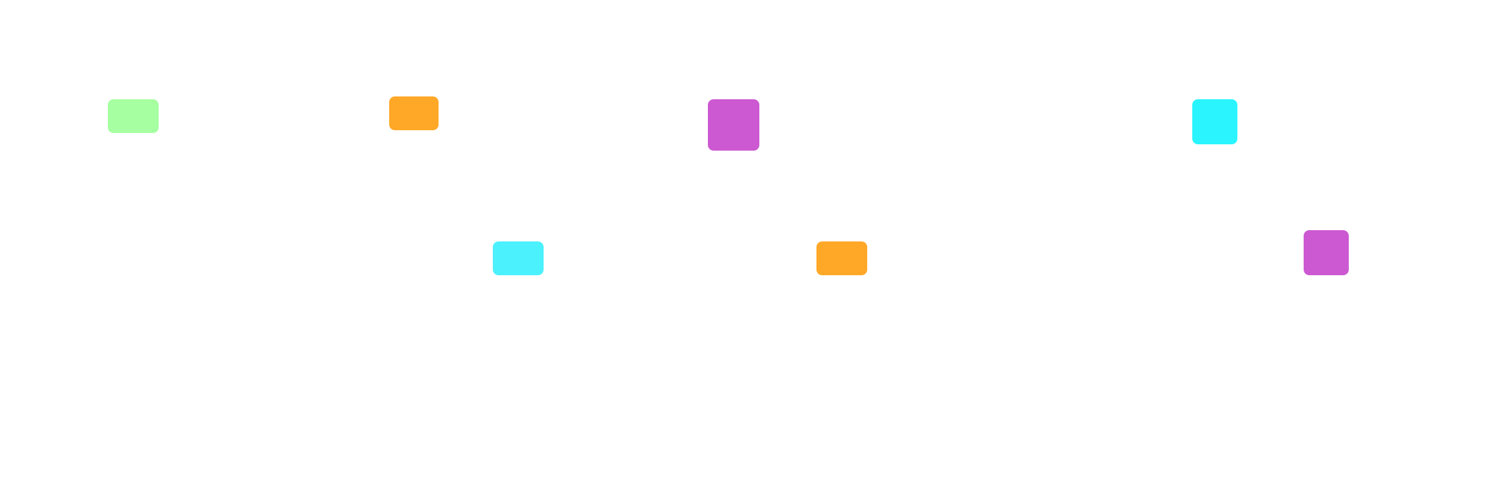 Ludilon Révisions
