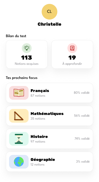 Écran de bilan de Christelle : 113 notions acquises, 19 à approfondir, focus en français, mathématiques, histoire et géographie